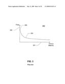 Methods and Systems for Determining Composition of a Commodity Index diagram and image