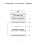 Methods and Systems for Determining Composition of a Commodity Index diagram and image