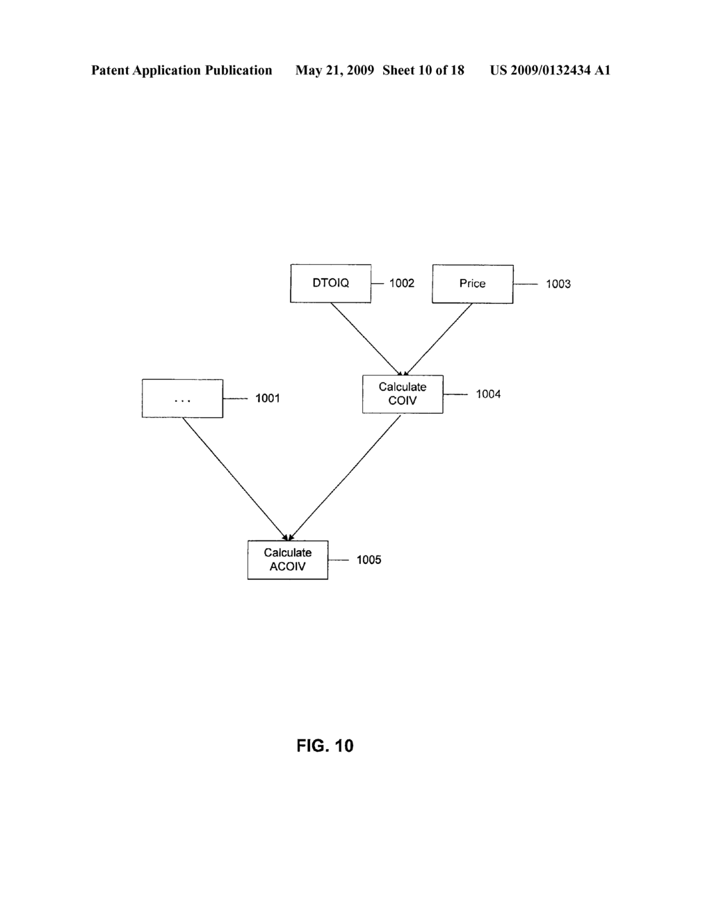 Methods and Systems for Determining Composition of a Commodity Index - diagram, schematic, and image 11