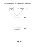 Methods and Systems for Determining Composition of a Commodity Index diagram and image