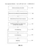 Methods and Systems for Determining Composition of a Commodity Index diagram and image