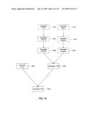 Methods and Systems for Determining Composition of a Commodity Index diagram and image