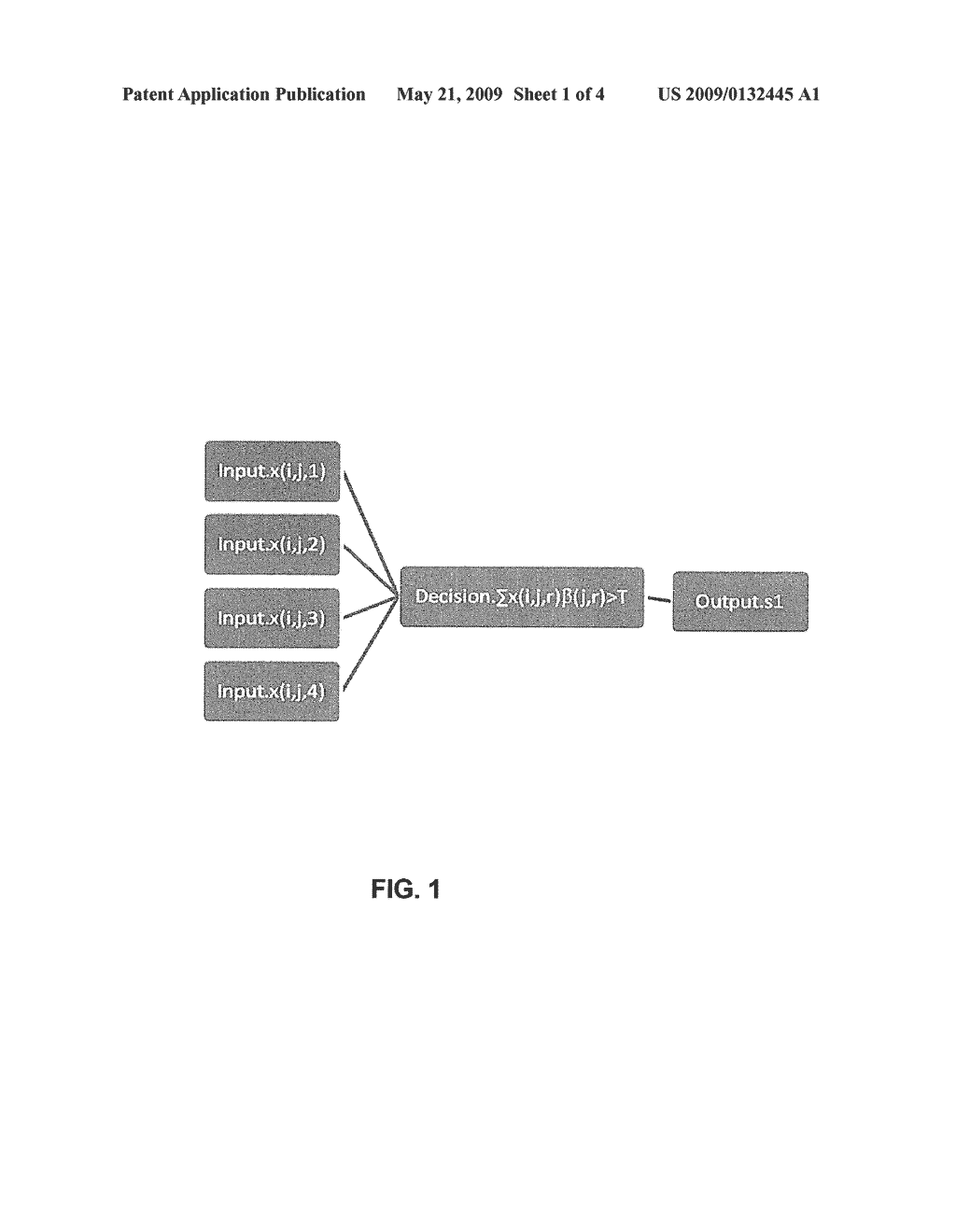 GENERALIZED REDUCED ERROR LOGISTIC REGRESSION METHOD - diagram, schematic, and image 02