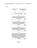 SYSTEMS AND METHODS FOR MULTIVARIATE INFLUENCE ANALYSIS OF HETEROGENOUS MIXTURES OF CATEGORICAL AND CONTINUOUS DATA diagram and image