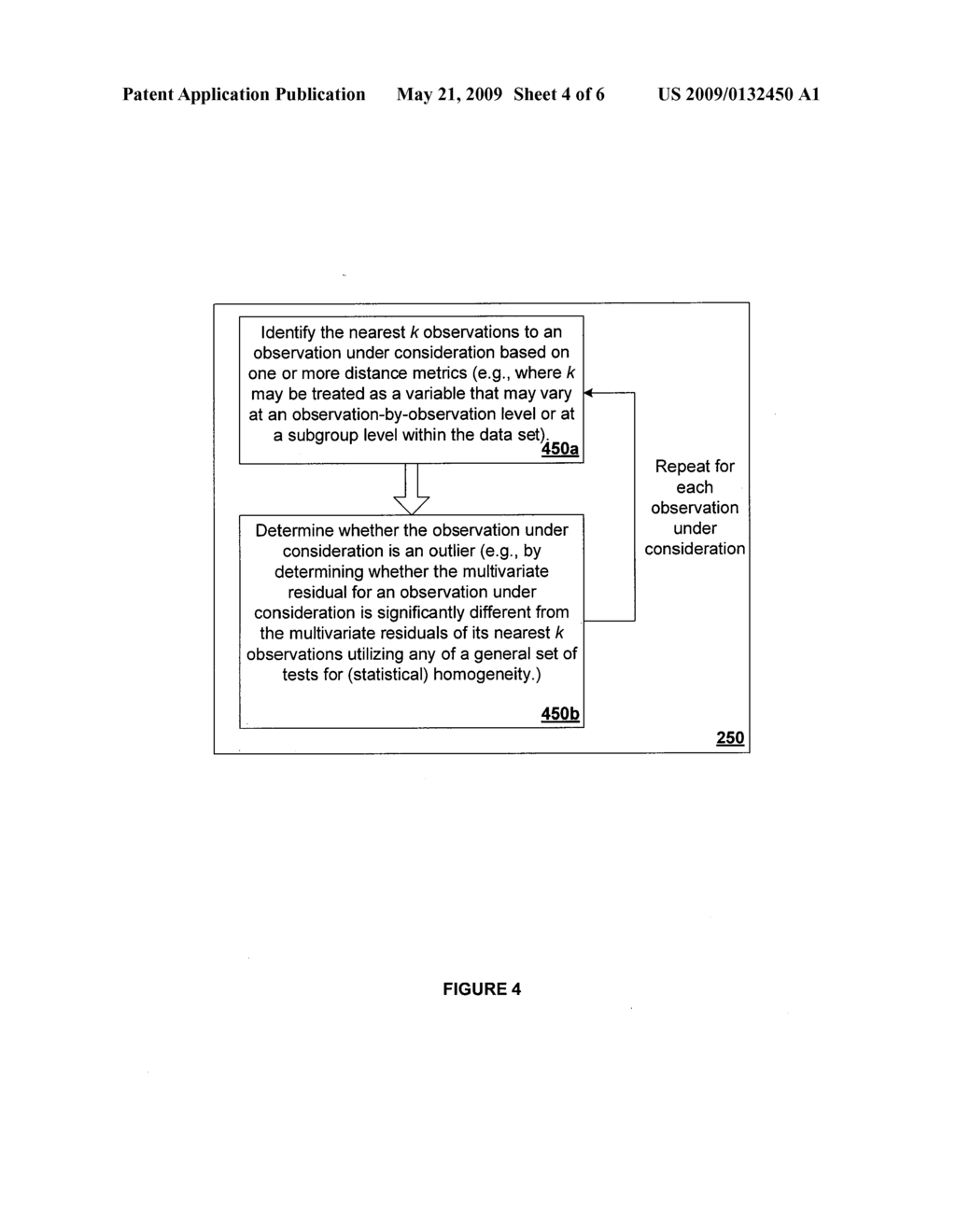 SYSTEMS AND METHODS FOR MULTIVARIATE INFLUENCE ANALYSIS OF HETEROGENOUS MIXTURES OF CATEGORICAL AND CONTINUOUS DATA - diagram, schematic, and image 05