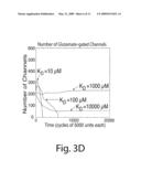 Prediction by Single Neurons and Networks diagram and image