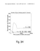 Prediction by Single Neurons and Networks diagram and image