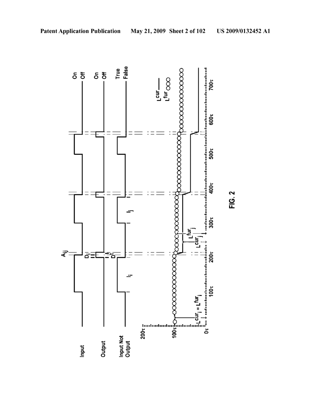 Artificial Neuron - diagram, schematic, and image 03