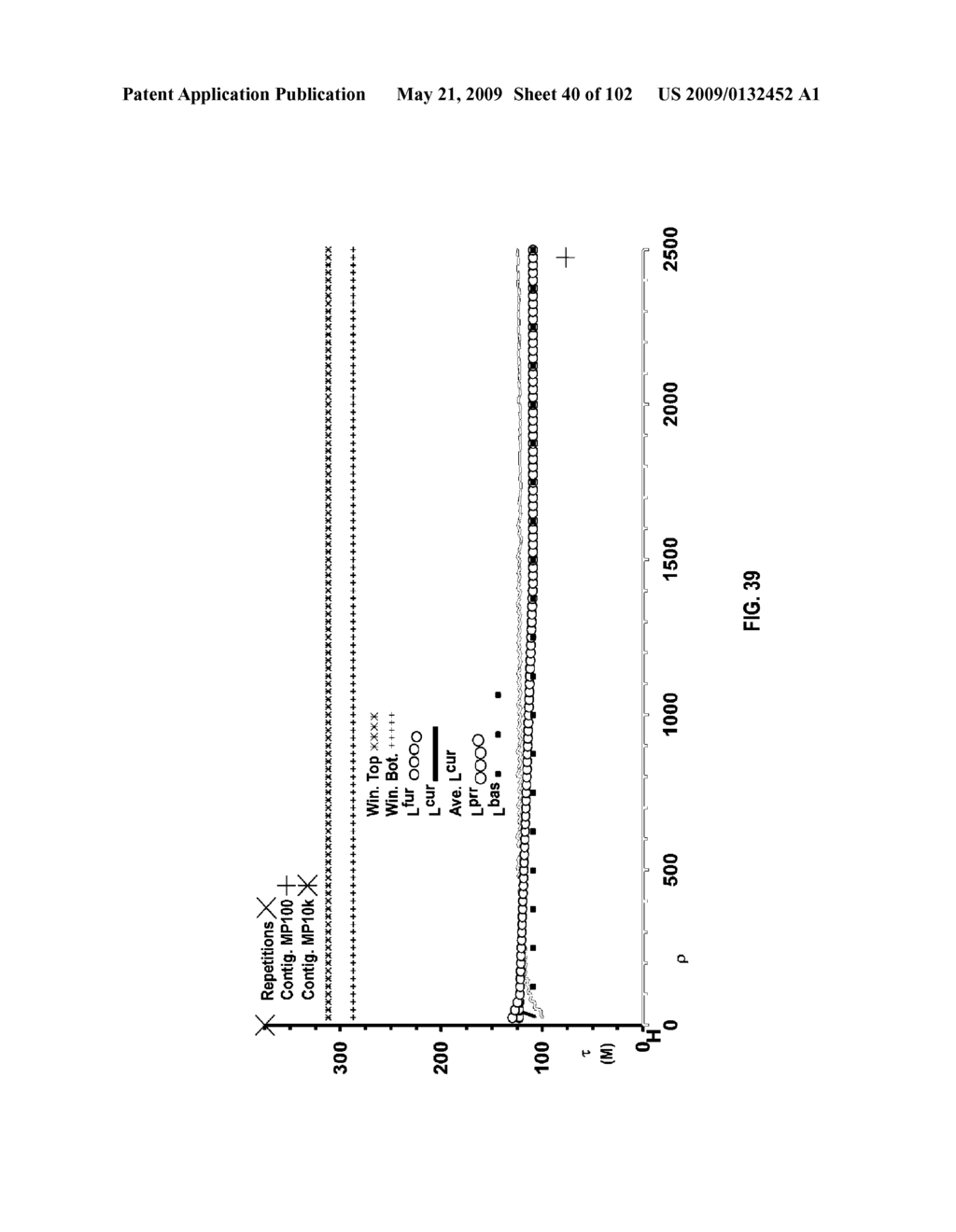 Artificial Neuron - diagram, schematic, and image 41