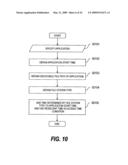 METHOD OF SEARCHING FOR A FILE WITH A DIRECTORY IDENTIFIED FROM A FILE PATH AS A START POINT diagram and image