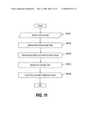 METHOD OF SEARCHING FOR A FILE WITH A DIRECTORY IDENTIFIED FROM A FILE PATH AS A START POINT diagram and image