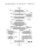 METHOD OF SEARCHING FOR A FILE WITH A DIRECTORY IDENTIFIED FROM A FILE PATH AS A START POINT diagram and image