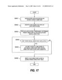 METHOD OF SEARCHING FOR A FILE WITH A DIRECTORY IDENTIFIED FROM A FILE PATH AS A START POINT diagram and image