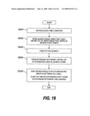 METHOD OF SEARCHING FOR A FILE WITH A DIRECTORY IDENTIFIED FROM A FILE PATH AS A START POINT diagram and image