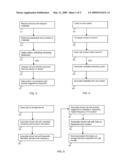 POLICY BASED INFORMATION LIFECYCLE MANAGEMENT diagram and image