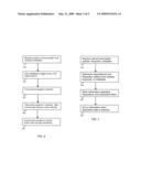 POLICY BASED INFORMATION LIFECYCLE MANAGEMENT diagram and image