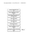 USER INTERFACE AND METHOD IN A LOCAL SEARCH SYSTEM WITH AUTOMATIC EXPANSION diagram and image