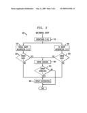 METHODS AND APPARATUS FOR INTEGRATION OF VISUAL AND NATURAL LANGUAGE QUERY INTERFACES FOR CONTEXT-SENSITIVE DATA EXPLORATION diagram and image