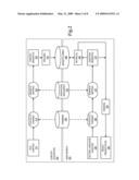 Efficient Storage and Retrieval of Posting Lists diagram and image