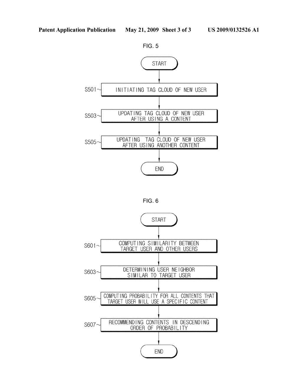 Content recommendation apparatus and method using tag cloud - diagram, schematic, and image 04