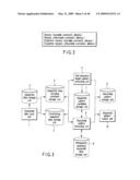 SEQUENTIAL PATTERN EXTRACTING APPARATUS diagram and image