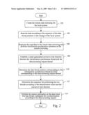 Remote replication synchronizing/accessing system and method thereof diagram and image