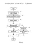 Remote replication synchronizing/accessing system and method thereof diagram and image