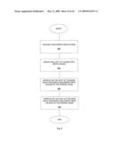 Multiversion concurrency control in in-memory tree-based data structures diagram and image