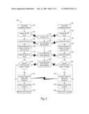 Peer-to-Peer Sharing in Media Management Software diagram and image