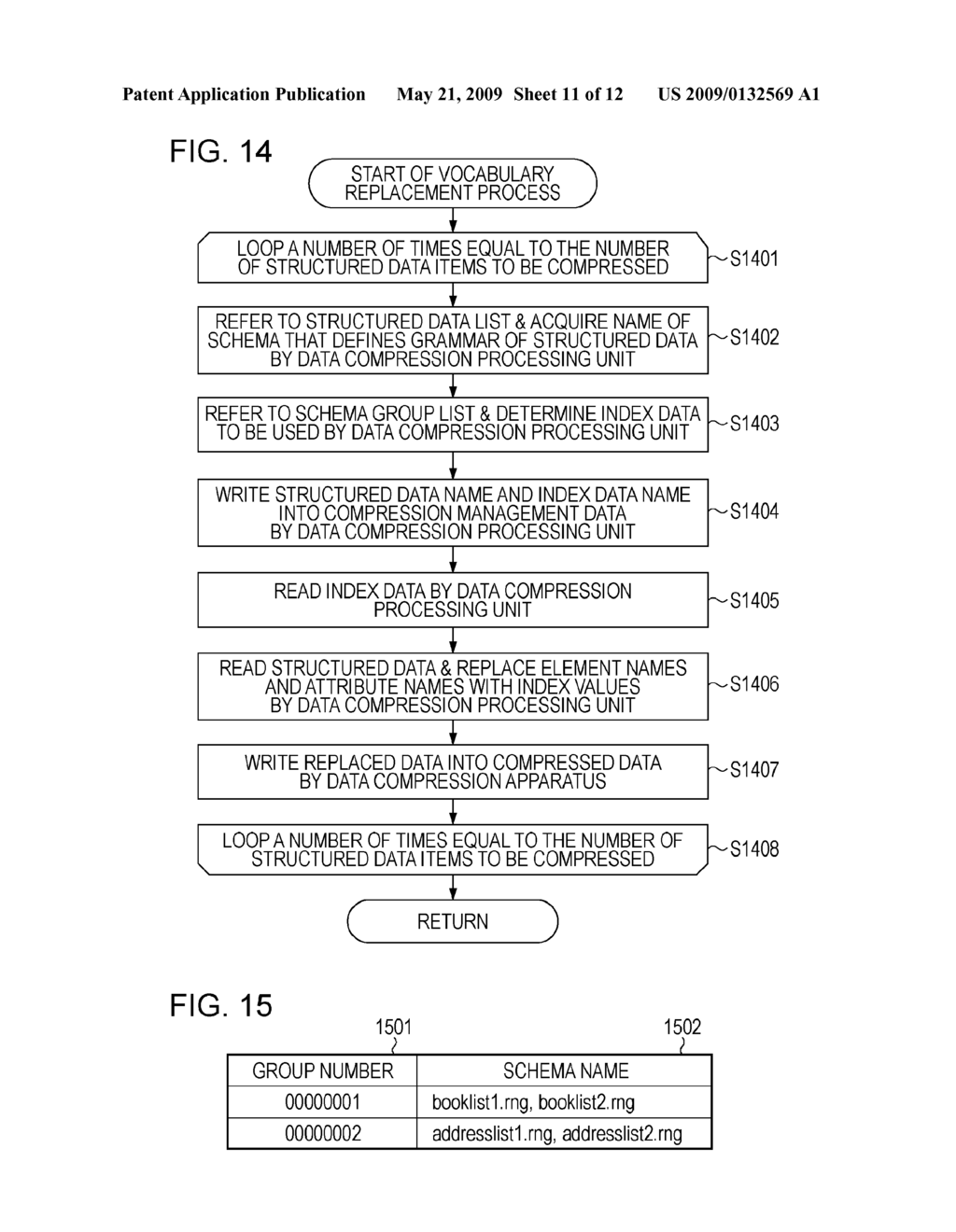 DATA COMPRESSION APPARATUS, DATA DECOMPRESSION APPARATUS, AND METHOD FOR COMPRESSING DATA - diagram, schematic, and image 12