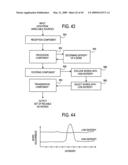 USER INTERFACE AND METHOD IN A LOCAL SEARCH SYSTEM WITH SEARCH RESULTS RESTRICTED BY DRAWN FIGURE ELEMENTS diagram and image