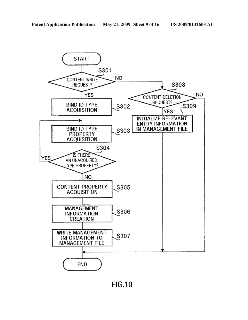 DATA PROCESSING APPARATUS - diagram, schematic, and image 10