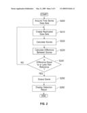 METHOD AND SYSTEM FOR DETECTING DIFFERENCE BETWEEN PLURAL OBSERVED RESULTS diagram and image