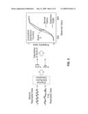 METHOD AND SYSTEM FOR DETECTING DIFFERENCE BETWEEN PLURAL OBSERVED RESULTS diagram and image