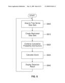 METHOD AND SYSTEM FOR DETECTING DIFFERENCE BETWEEN PLURAL OBSERVED RESULTS diagram and image