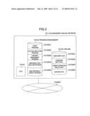 INFORMATION RECOGNITION SYSTEM diagram and image