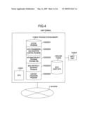 INFORMATION RECOGNITION SYSTEM diagram and image