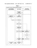 INFORMATION RECOGNITION SYSTEM diagram and image