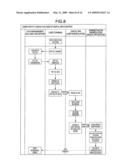 INFORMATION RECOGNITION SYSTEM diagram and image