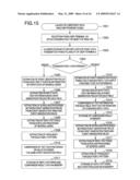 INFORMATION RECOGNITION SYSTEM diagram and image