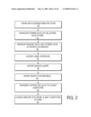 PERSISTENT LOCAL SEARCH INTERFACE AND METHOD diagram and image