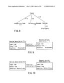 Service retrieval apparatus and service retrieval method diagram and image