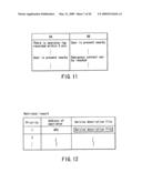 Service retrieval apparatus and service retrieval method diagram and image