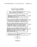 Service retrieval apparatus and service retrieval method diagram and image