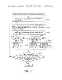 Service retrieval apparatus and service retrieval method diagram and image