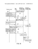 Service retrieval apparatus and service retrieval method diagram and image