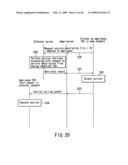 Service retrieval apparatus and service retrieval method diagram and image