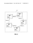 Dynamic data partitioning of data across a cluster in a distributed-tree structure diagram and image