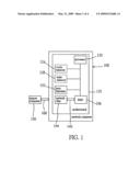 SWITCH APPARATUS FOR A REMOTE BOOT SEQUENCE OF A NETWORK DEVICE diagram and image