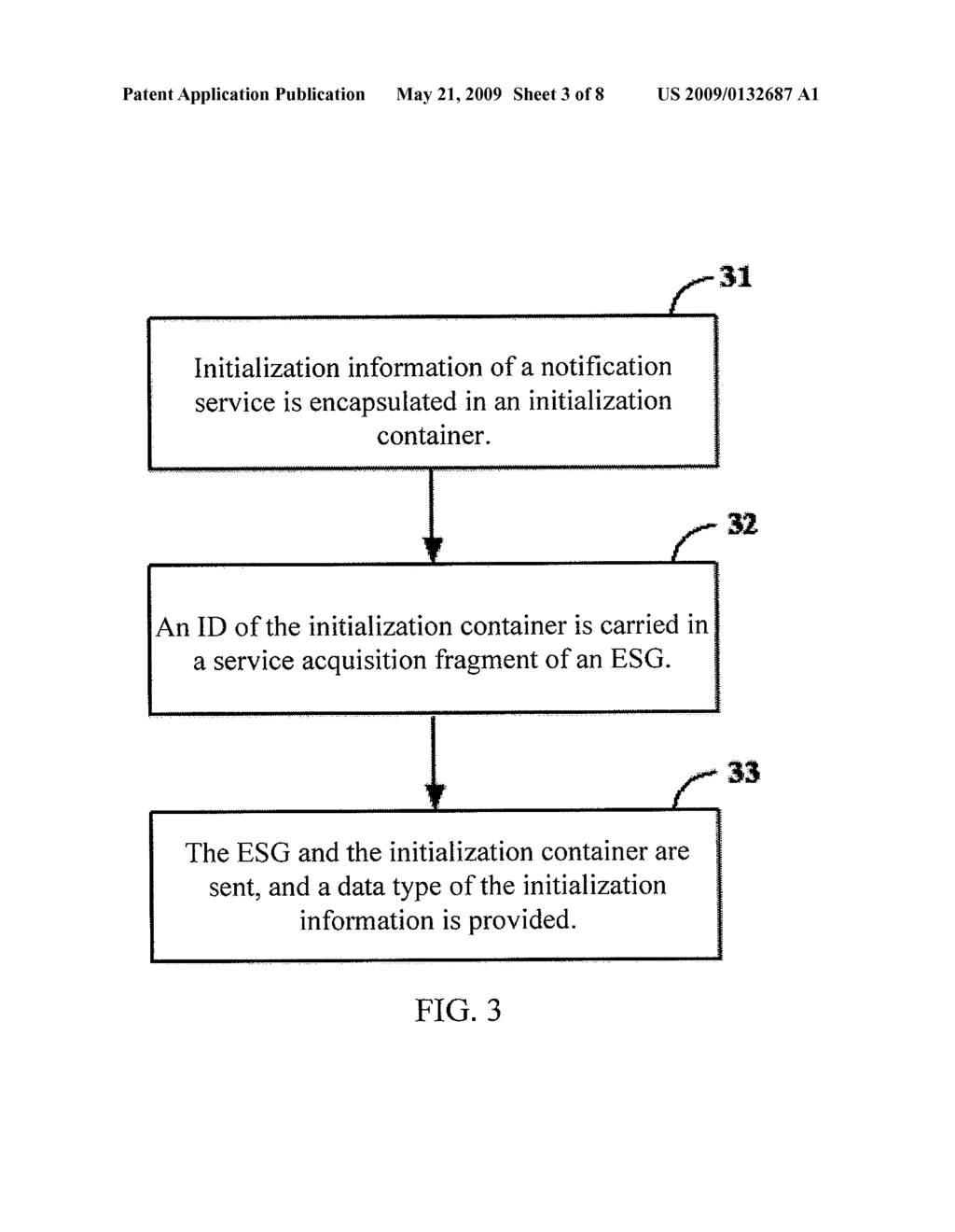 METHOD, DEVICE AND SYSTEM FOR TRANSMITTING INITIALIZATION DATA FILE OF NOTIFICATION SERVICE - diagram, schematic, and image 04